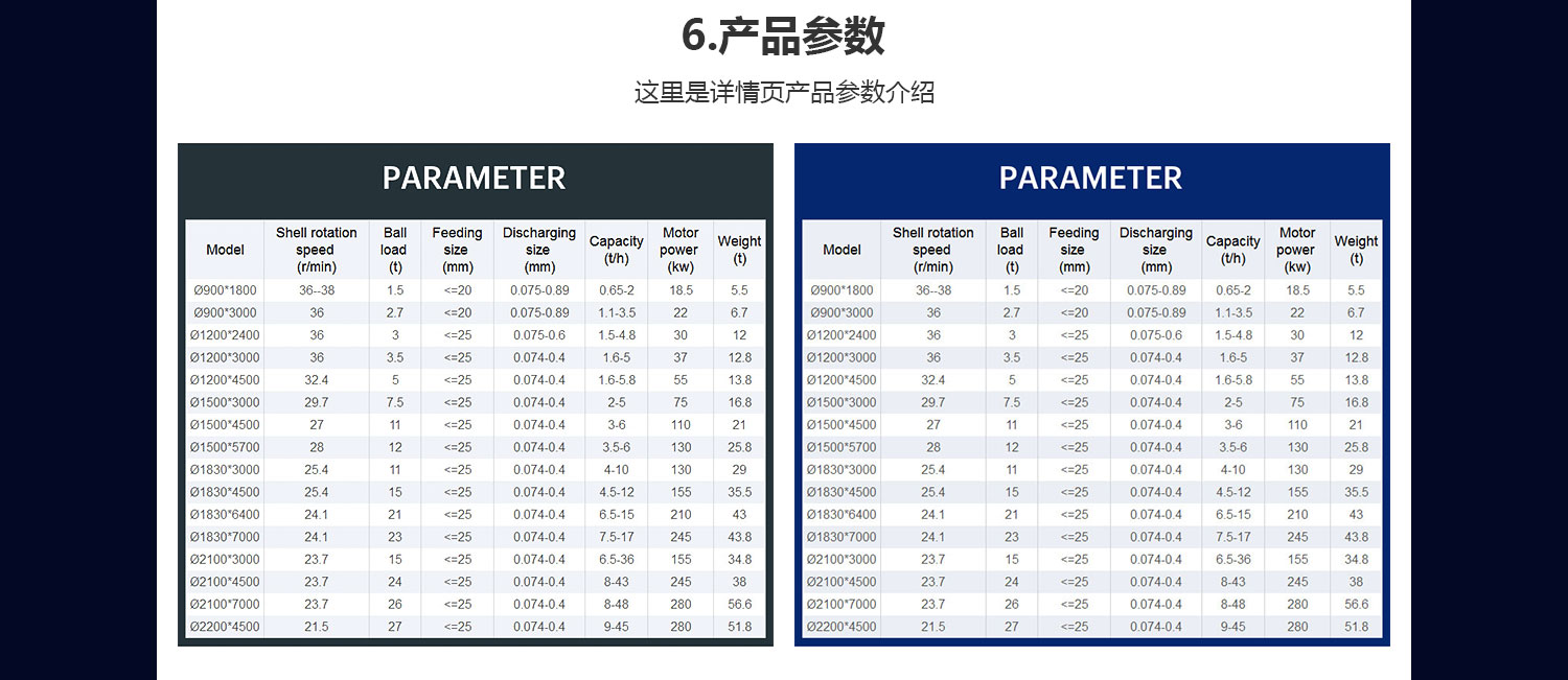 礦山機械旺鋪模板詳情頁_09.jpg